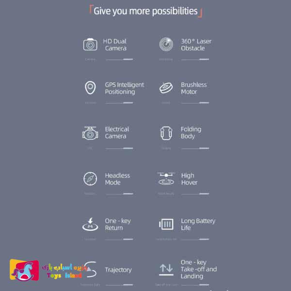 کوادکوپتر S968s موتور براشلس s سنسوردار دو باطری (2)